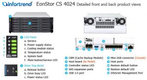 Starline Infortrend Cs4024 