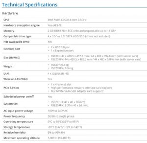 Synology Rs820 Rp+ Spectabl