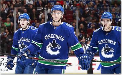 Vancouver Canucks Turns To Veeam Cloud Data Management