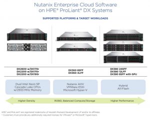 Nutanix Hpe Dx