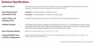 Ddn Sfa18kx Spectabl