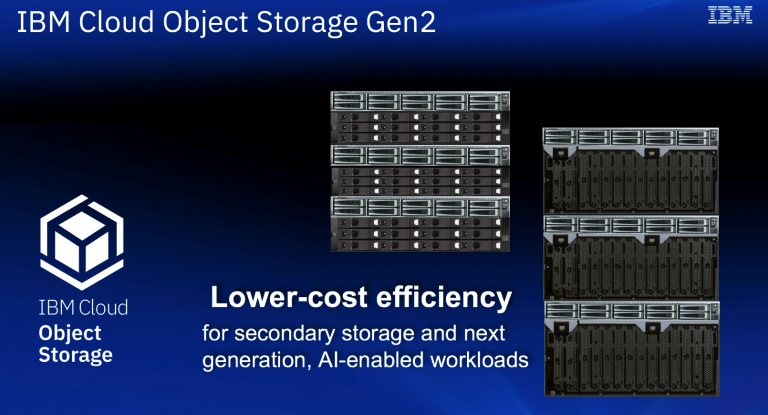 Ibm Cloud Object Storage Gen2 Enclosures