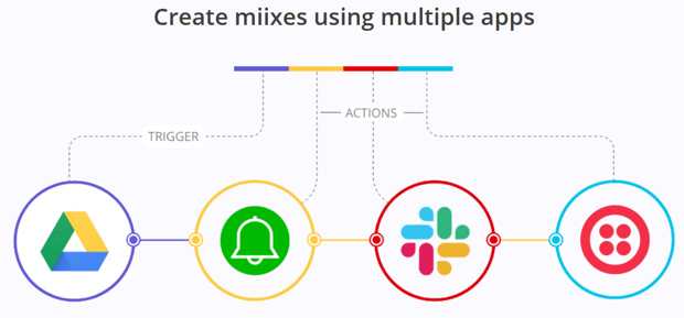 Qnap Qmiix Qnap Qmiix Scheme2