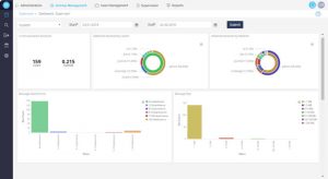 Smarsh Enterprise Archive Dashboard Smarsh Enterprise Archive Dashboard