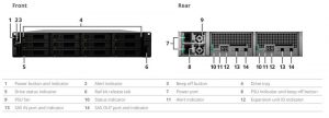 Synology Rxd1219sas Front Rear Synology Rxd1219sas Front Rear