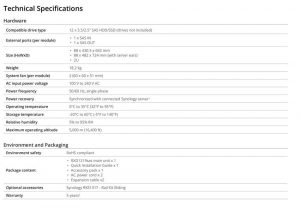 Synology Rxd1219sas Spectabl Synology Rxd1219sas Spectabl