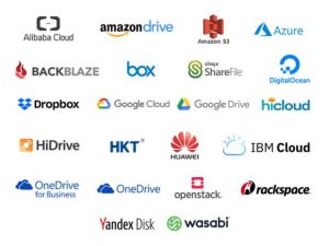 Qnap Hybridmount Supported Clouds 665