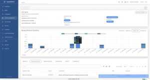 Vprotect 3.9 Vm Details Backup Restore Analytics