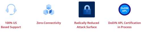 acronis cyber backup acronis cyber backup
