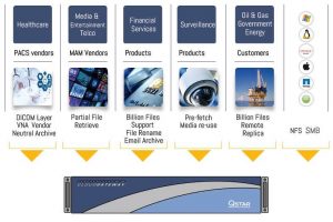 Qstar Cloudoption Qstar Cloudoption