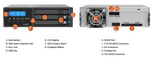 Raidon Ir2023 Front And Rear