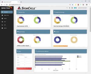 Specta Logic Storcycle Dahsboard