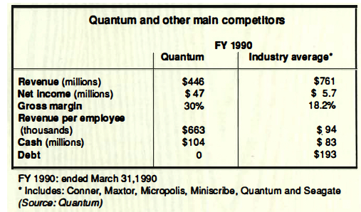 History 90 Quantum Mechanics F2