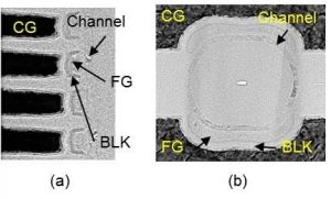 Kioxia Twin Bics Flash Iedm Fig1