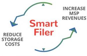 Leonovus Smart Filer Leonovus Smart Filer Scheme