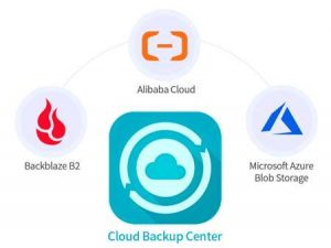 Asustor Cloud Backup Center