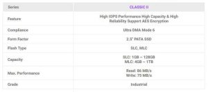 Flexxon Classic Ii Pata Ssd Spectabl