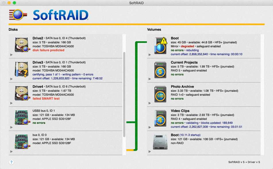 softraid windoww softraid windoww