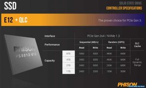 Phison E12+qlc