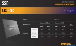 Phison S13+qlc