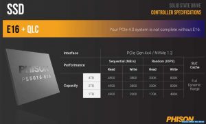 Phison Z16+qlc