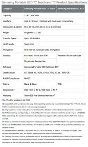 Samsung T7 Ssd Spectabl