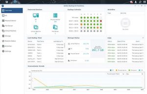 Synology Active Backup