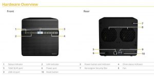 Synology Ds420j Front And Rear