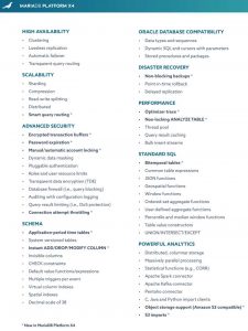 Mariadb Platform X4 Spectabl Mariadb Platform X4 Spectabl
