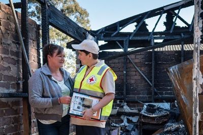 Pcloud Joins The Australian Bushfire Relief Efforts