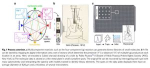 2020 02 Brown Unv Storage Fig1