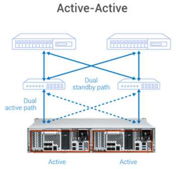 Qnap Es2486dc Scheme1 Qnap Es2486dc Scheme1