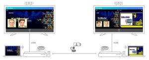 Qnap Koimeeter Enscheme Qnap Koimeeter Enscheme