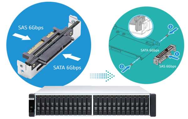 Qnap Qda Sa3 6gbps Sa2 Sata Qnap Qda Sa3 6gbps Sa2 Sata
