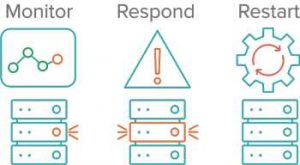 Sios Appkeeper Scheme1