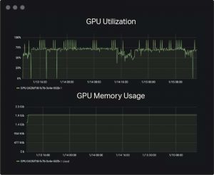 Orkestrator Monitor