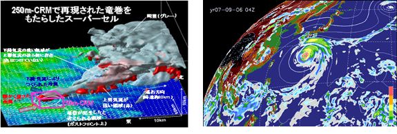 Images Of The Technology Predicting Storms And Heavy Rain Caused By Local Downpours And Typhoons Images Of The Technology Predicting Storms And Heavy Rain Caused By Local Downpours And Typhoons