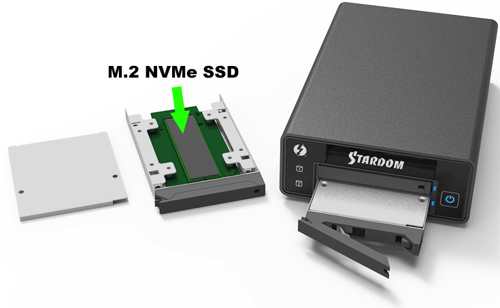 Dual RAID M.2 NVMe Enclosure, Enclosure – M.2