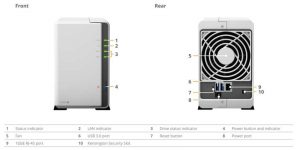 Synology Ds220j Front And Rear Scheme