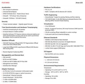 Xilinx Alveo U25 Spectabl