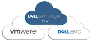 Dell Technologies Cloud Solution Scheme2