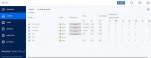 Atera Acronis Dashboard Atera Acronis Dashboard Appears