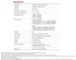 Team Group Cardea Zero Z340 M.2 Pcie Ssd Spectabl