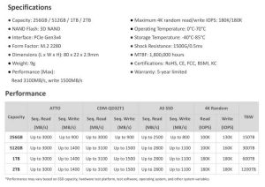 Adata Falcon Pcie Gen3x4 M.2 Ssd Spectabl