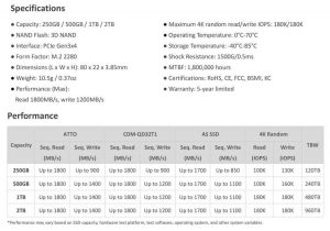 Adata Swordfish Pcie Gen3x4 M.2 Ssd Spectabl