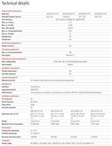 Fujitsu Eternus Dsp200 Spectabl