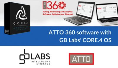 Gb Labs Qualifies Atto 360 Tuning, Monitoring, And Analytics Software