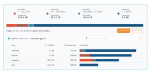 Igneous Datadiscover Screen