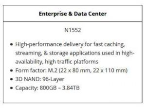 Netlist N1552 Ssd Tabl