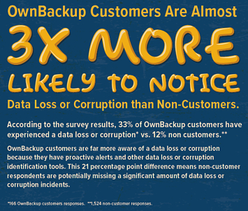 Ownbackup Salesforce Data Protection F2